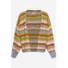 Rima Pool Knit Cardigan - Bilde 2